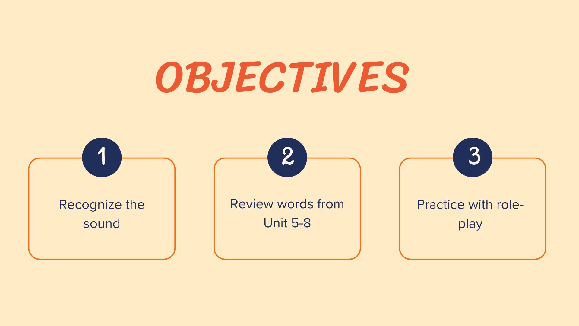 1. Objectives